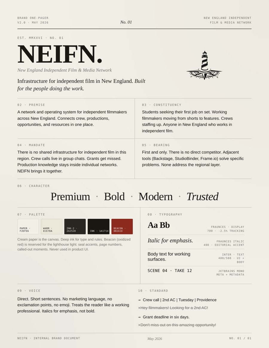 NEIFN brand one-pager: premise, palette, typography and voice